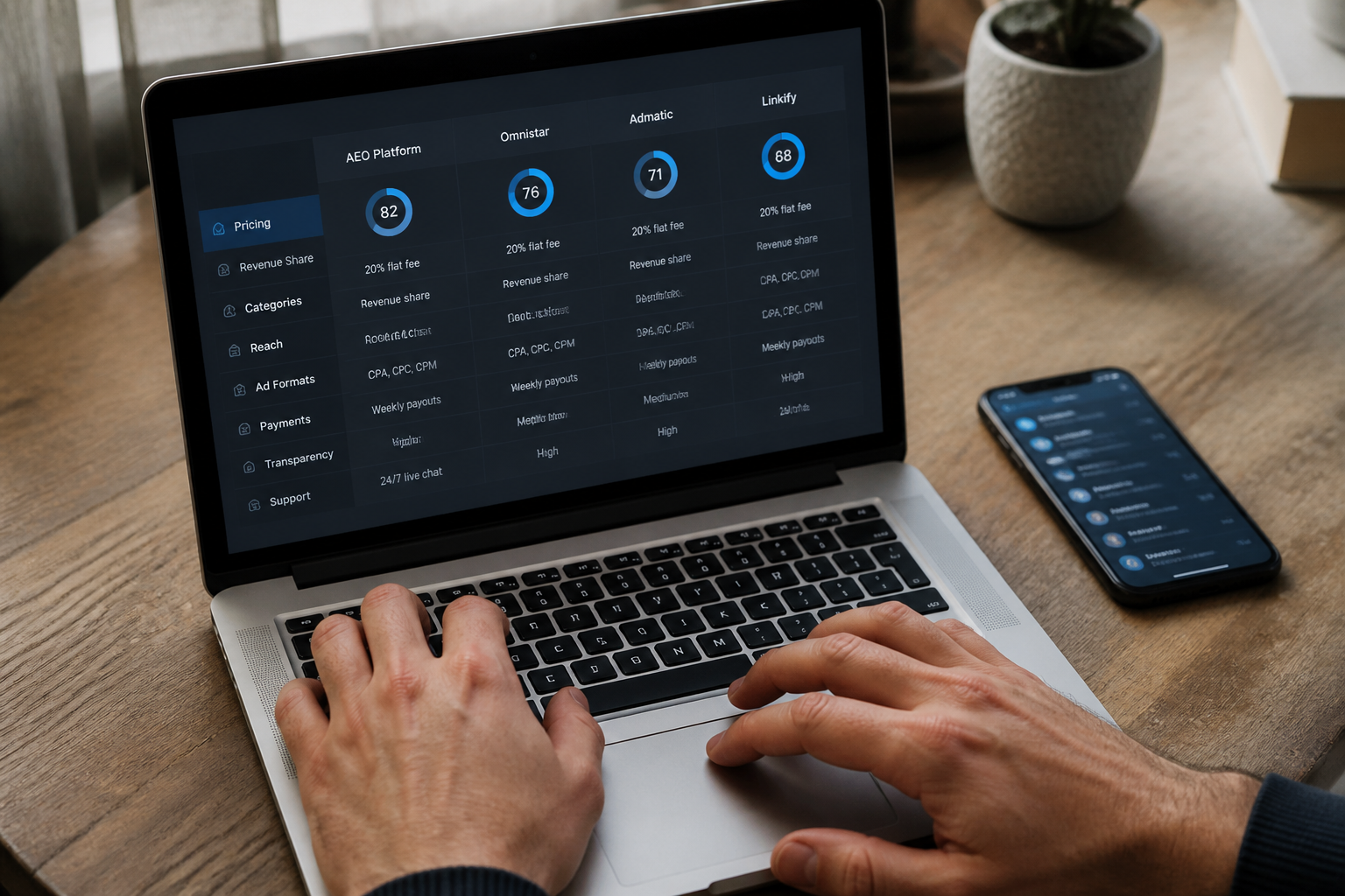 Editorial photograph illustrating: How to choose an answer engine optimization platform